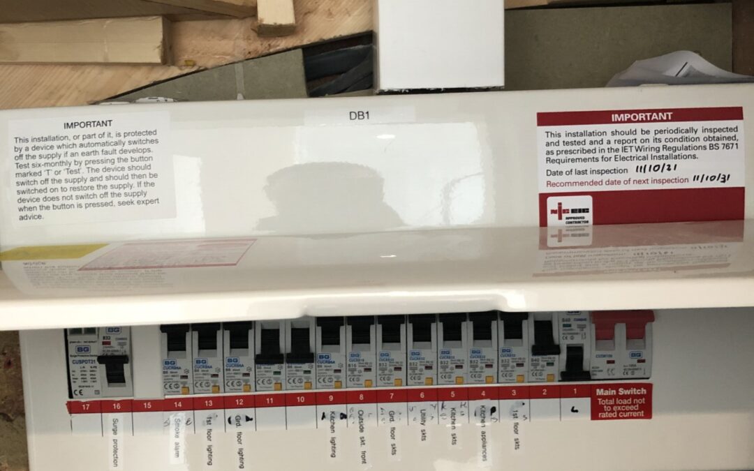 Enhancing Safety and Efficiency: Consumer Unit Upgrades in London